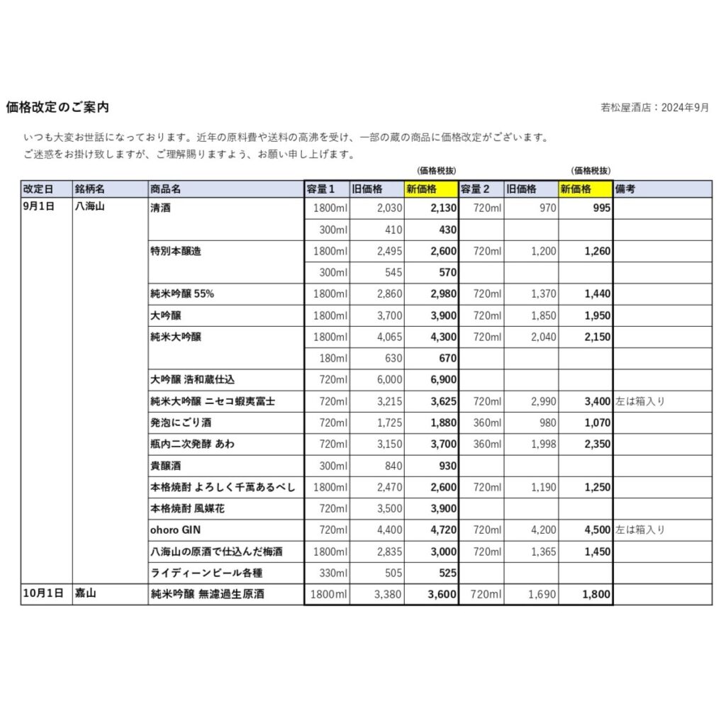 八海山、嘉山、価格改定のご案内