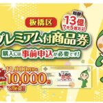 プレミアム付板橋区内共通商品券