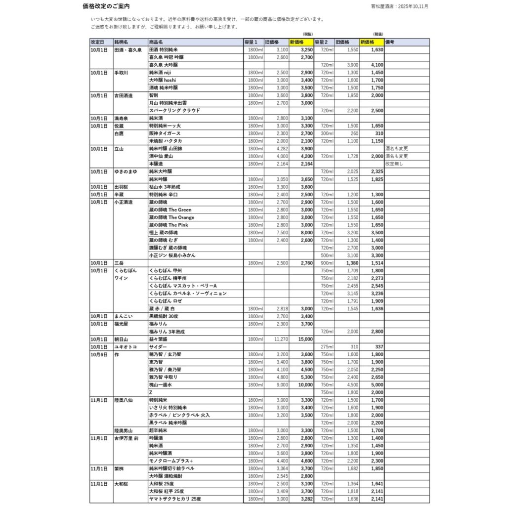 2025年10-11月価格改定のご案内