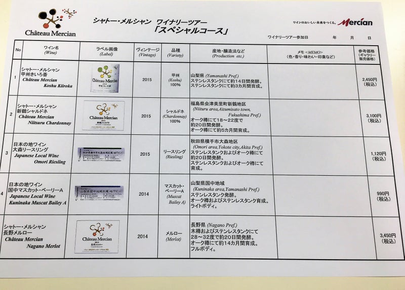 【山梨県】 シャトー・メルシャン ワイナリー見学