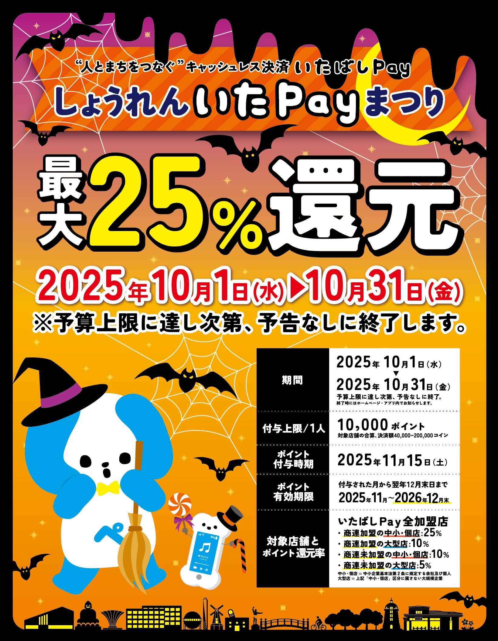 しょうれんいたPayまつり！