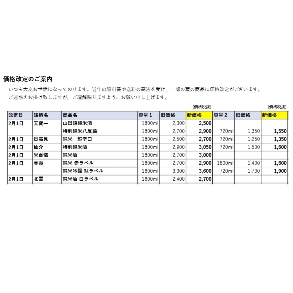2026年2月の価格改定のご案内 | 若松屋酒店
