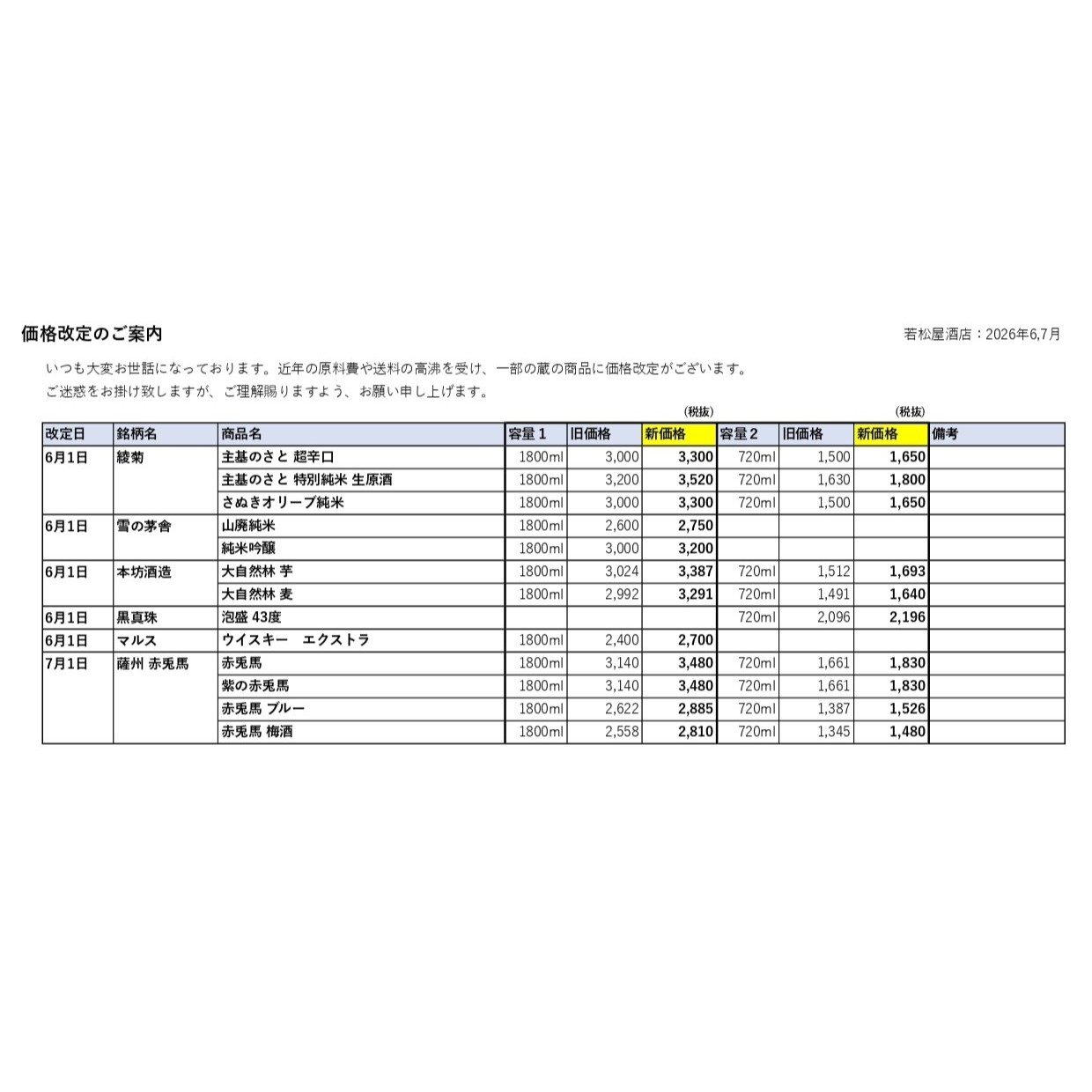 2026年6,7月の価格改定のご案内